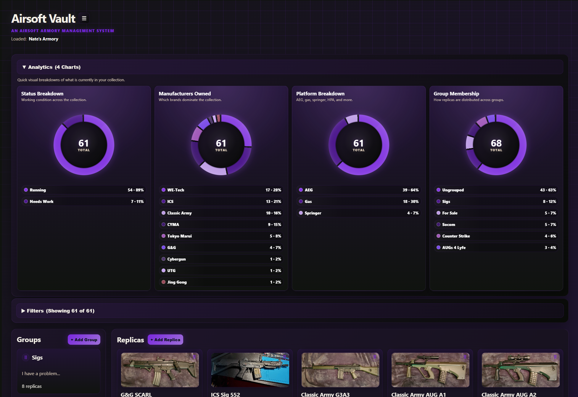 Airsoft Vault analytics with a custom theme